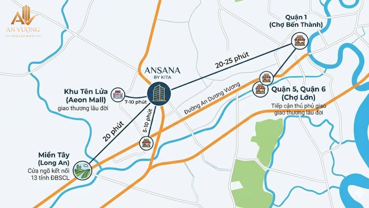 vị tr&iacute; Ansana by KITA